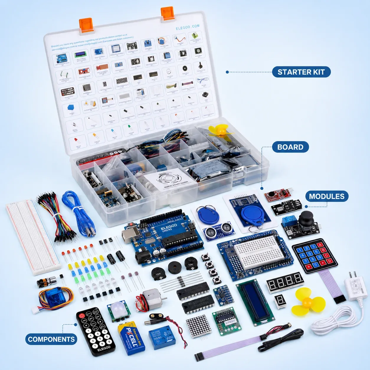 UnoProject product 3
