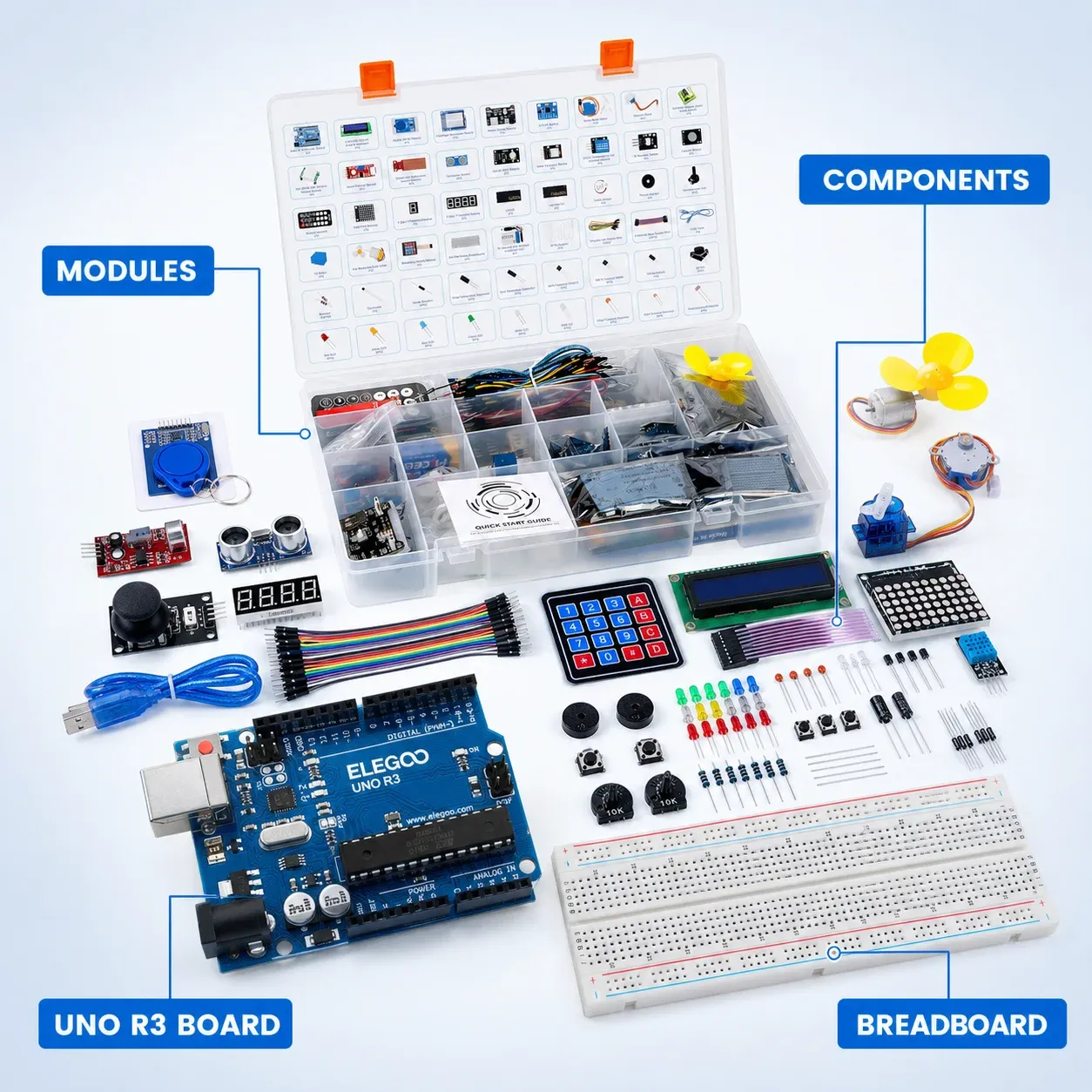 Microcontroller Starter Kit Explained: A UK Buyer's Guide